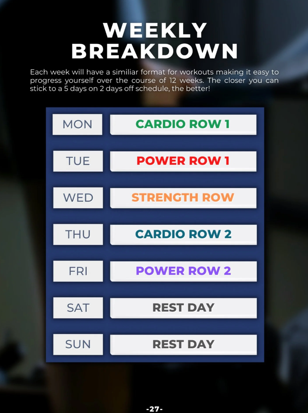 Row Your Fat Off: 12-Week Fat-Loss Program